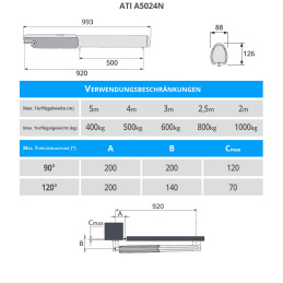 Drehtorantrieb CAME ATI A5024N