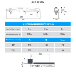 Verwendung CAME AXO AX3024/1